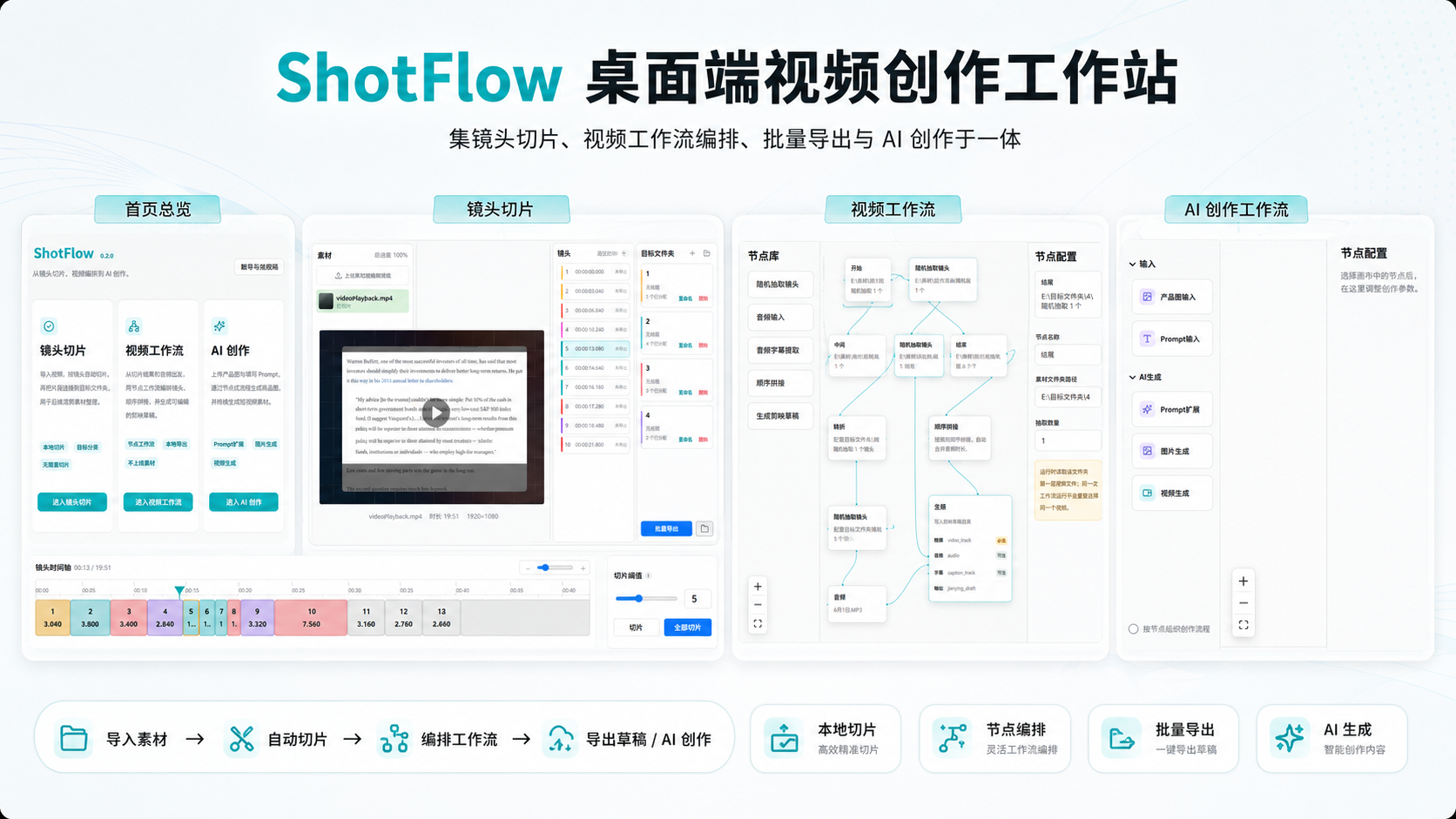 ShotFlow 桌面端视频创作工作站
